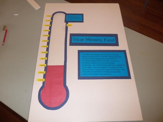 church fundraising thermometer