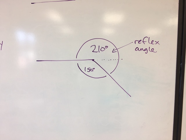 The angle sizes are estimates.